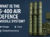 What is the S-400 Air Defence Missile System?