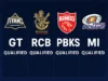 IPL 2025 Playoffs Confirmed