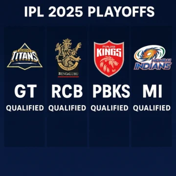 IPL 2025 Playoffs Confirmed